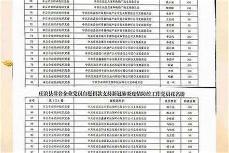 公司名打分|免费测算公司名称吉凶打分